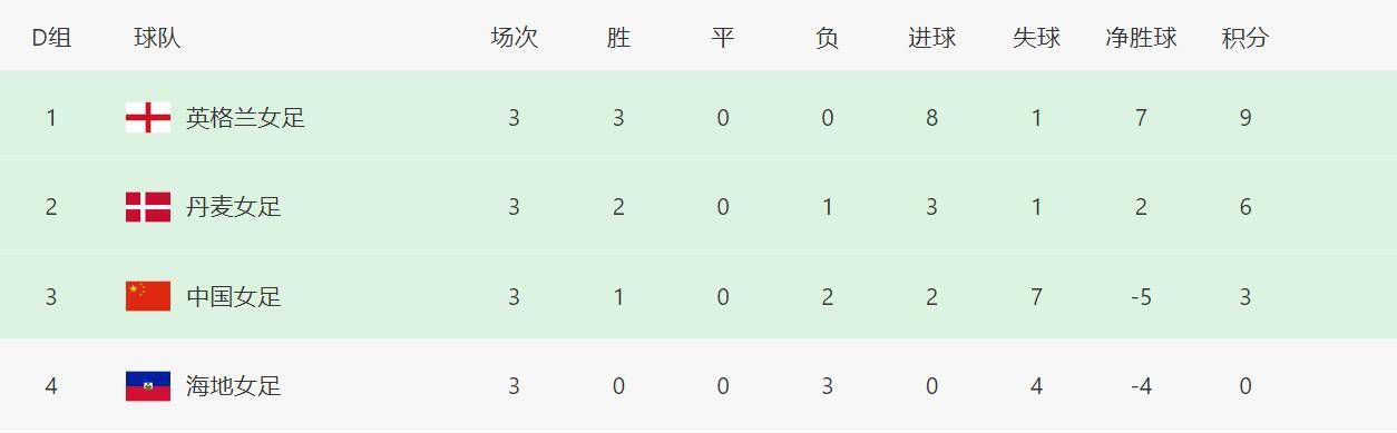免费高清在线影片一区