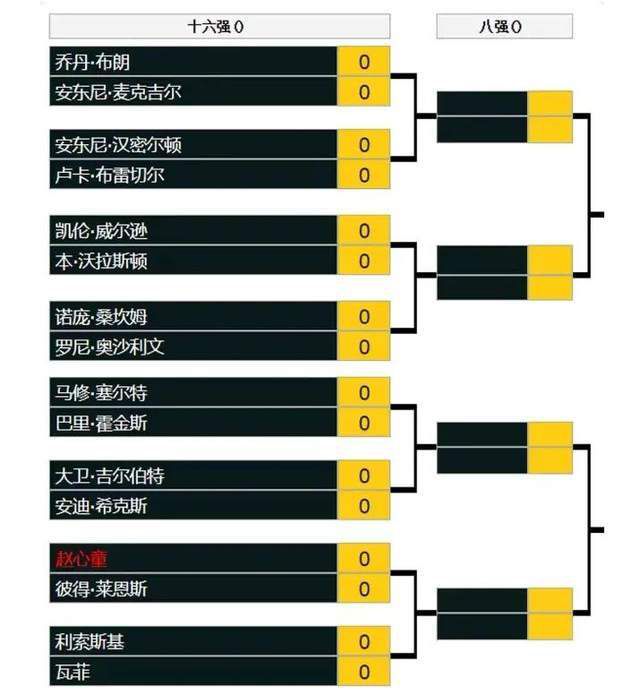 色视频色免费