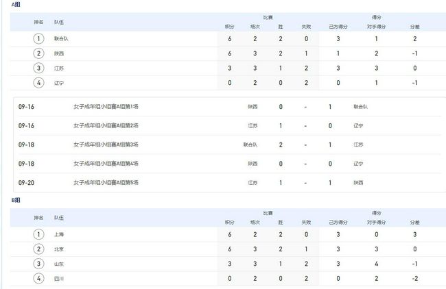 国产在线一区二区